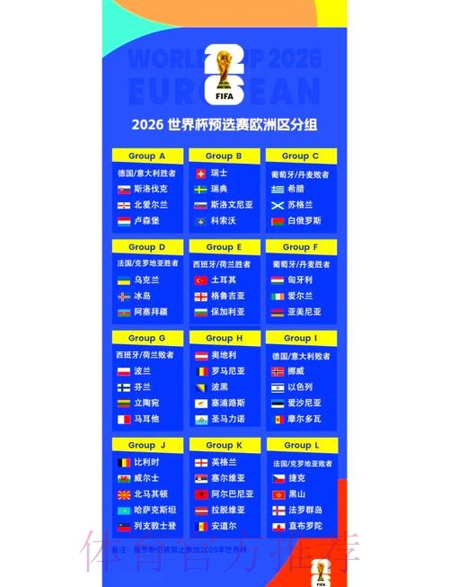 2026世界杯赛程最新赛事详情在哪里看 2026世界杯赛程最新赛事详情在哪里看