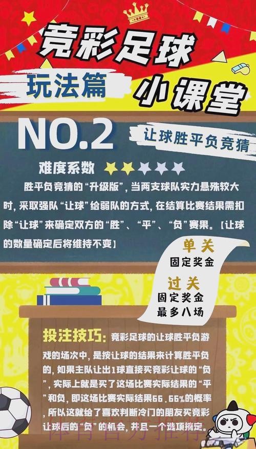 全面解析世界杯投注玩法与策略 全面解析世界杯投注玩法与策略