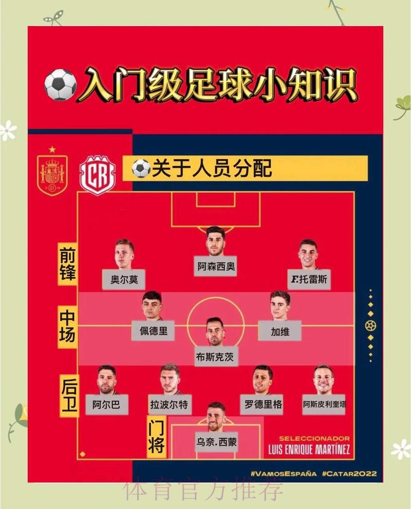 全面解析世界杯投注玩法与策略 全面解析世界杯投注玩法与策略