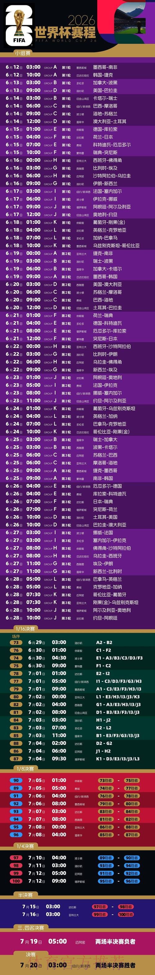 2026世界杯每日赛程今日比赛时间表实时查看 2026世界杯每日赛程今日比赛时间表实时查看