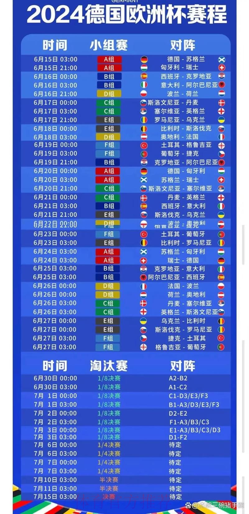 2026世界杯小组赛赛程今日最新时间表官网入口