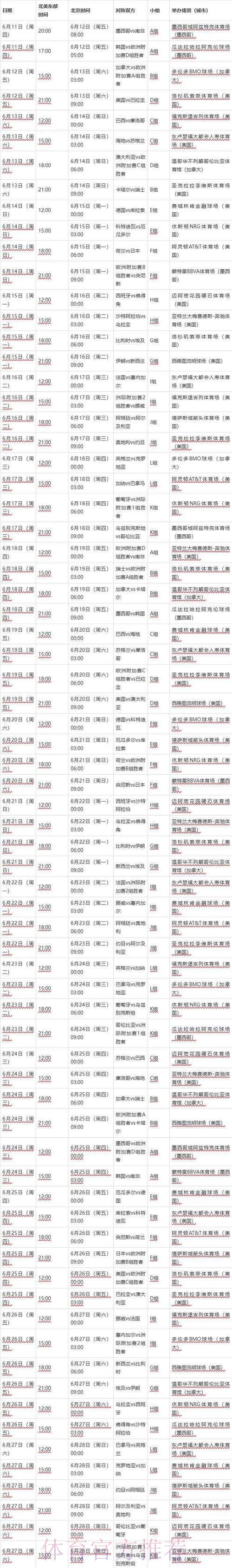 2026世界杯完整赛程实时更新比赛时间表实时查看 2026世界杯完整赛程实时更新比赛时间表实时查看